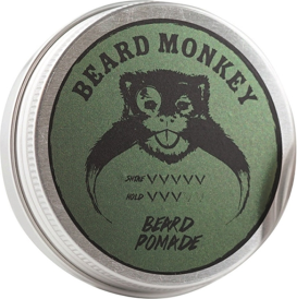 Beard Monkey Beard Pomade Lemon 60ml (2)